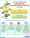 Hưởng ứng ngày sáng tạo và đổi mới sáng tạo thế giới năm 2026