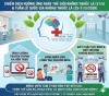 Hưởng ứng ngày thế giới không thuốc lá 31/5/2026 và tuần lễ quốc gia không thuốc lá (25 - 31/5/2026)