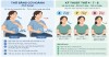 Kiểm soát nhịp thở trong stress: thở bằng cơ hoành và kỹ thuật 4-7-8