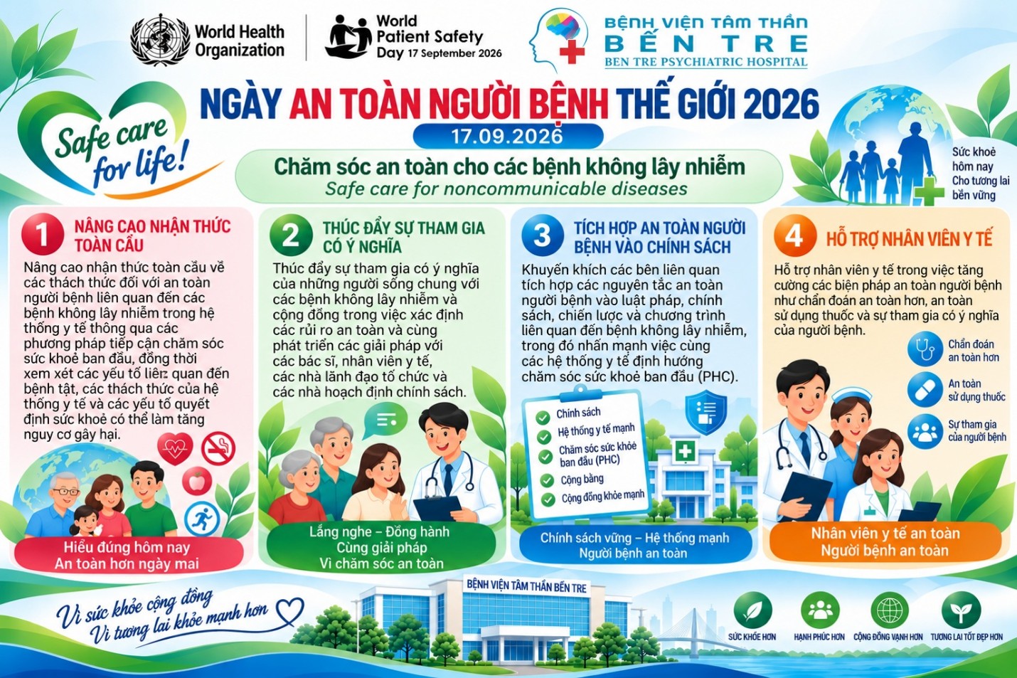 an toan nguoi benh